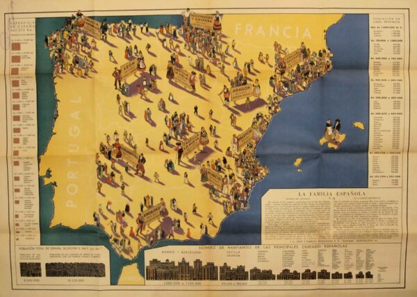 La Familia Española Capitán Argüello Ed. Seix barralBar tzelona, 1946